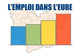 Situation de l'emploi dans l'Eure au 31 12 16