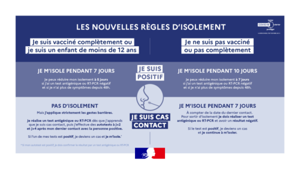 infographie_covid_regles_isolement_vdef